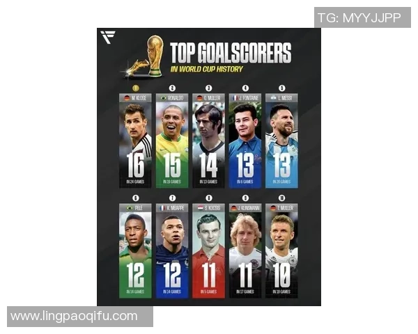 足球历史十大最快球员排行榜揭晓谁才是速度之王 足球历史十大最快球员排行榜揭晓谁才是速度之王